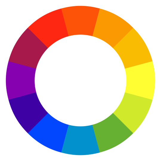 540px-Colorwheel.svg
